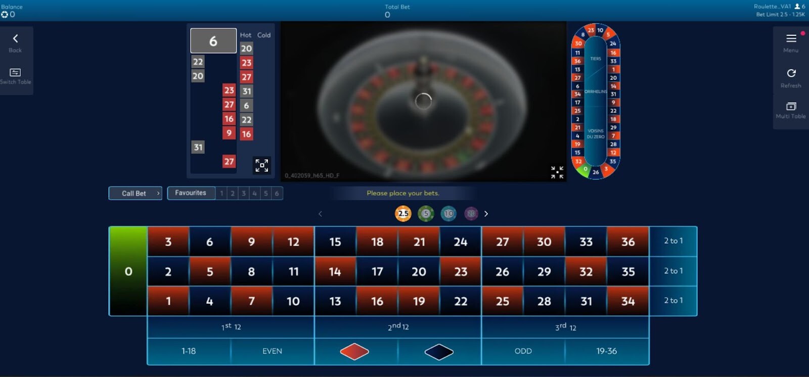 Đến với sảnh cược Microgaming anh em trải nghiệm dịch vụ cược online đa dạng